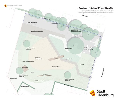Grafik: Stadt Oldenburg