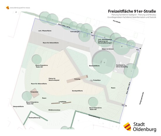 Grafik: Stadt Oldenburg