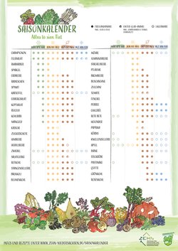 Saisonkalender. Copyright: ZEHN. Illustrationen: Maximilia Haase