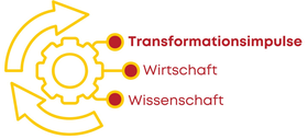 Logo Transformationsimpulse. Abbildung: Oldenburger Energiecluster