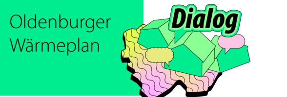 Grüner Banner mit dem Text „Oldenburger Wärmeplan“ und „Dialog“. Grafik: Coool Agency GmbH