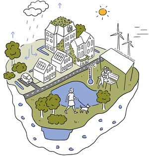 Illustration zum Thema Klimaresilienz mit unterschiedlichen Bildelementen. Illustration: Jennifer van de Sandt 
