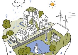 Illustration zum Thema Klimaresilienz mit unterschiedlichen Bildelementen. Illustration: Jennifer van de Sandt 