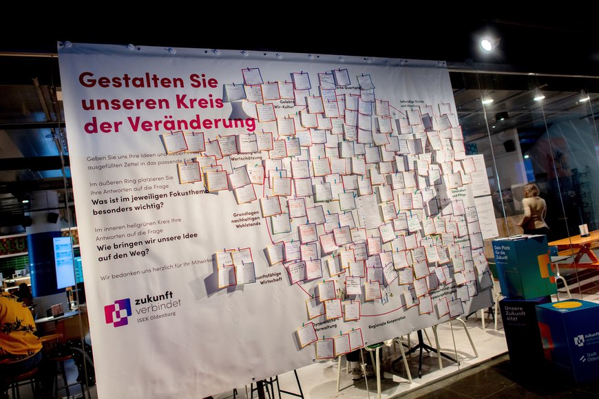 Viele Anmerkungen der Bürgerinnen und Bürger an einer Leinwand. Foto: Hauke-Christian Dittrich