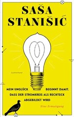 Cover des Buches „Mein Unglück beginnt damit, dass der Stromkreis als Rechteck abgebildet wird“ von Saša Stanišić. Foto: Luchterhand Verlag