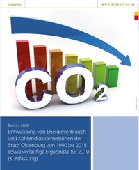 Titel CO2 Bericht. Bild: Stadt Oldenburg