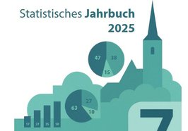 Cover Statistisches Jahrbuch © Stadt Oldenburg