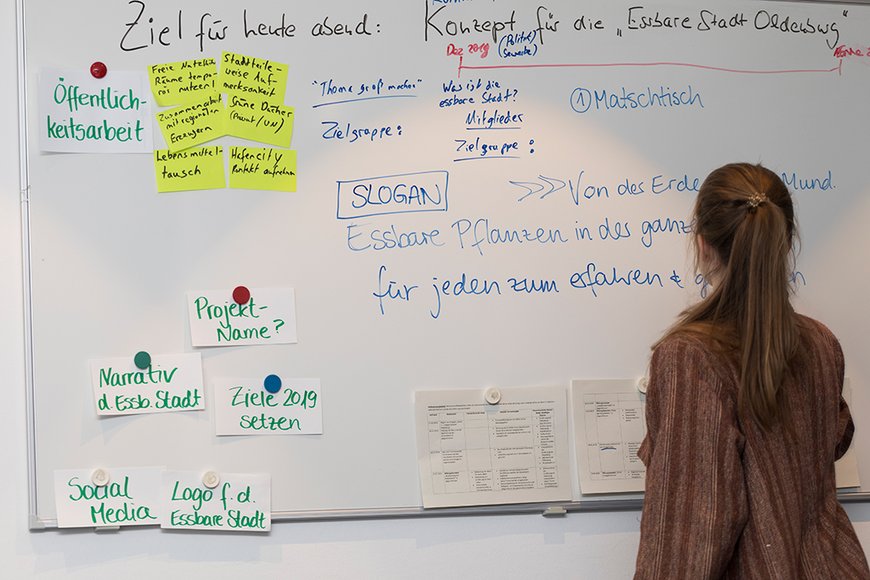 Nachtschicht2018_Ernaehrungsrat. Foto: Liesa Flemming