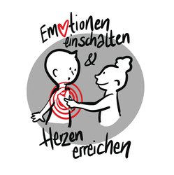 Illustration Emotionen einschalten und Herzen erreichen. Foto: Dagmar Gosejacob Illustration Emotionen einschalten und Herzen erreichen. Foto: Dagmar Gosejacob