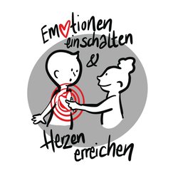 Illustration Emotionen einschalten und Herzen erreichen. Foto: Dagmar Gosejacob