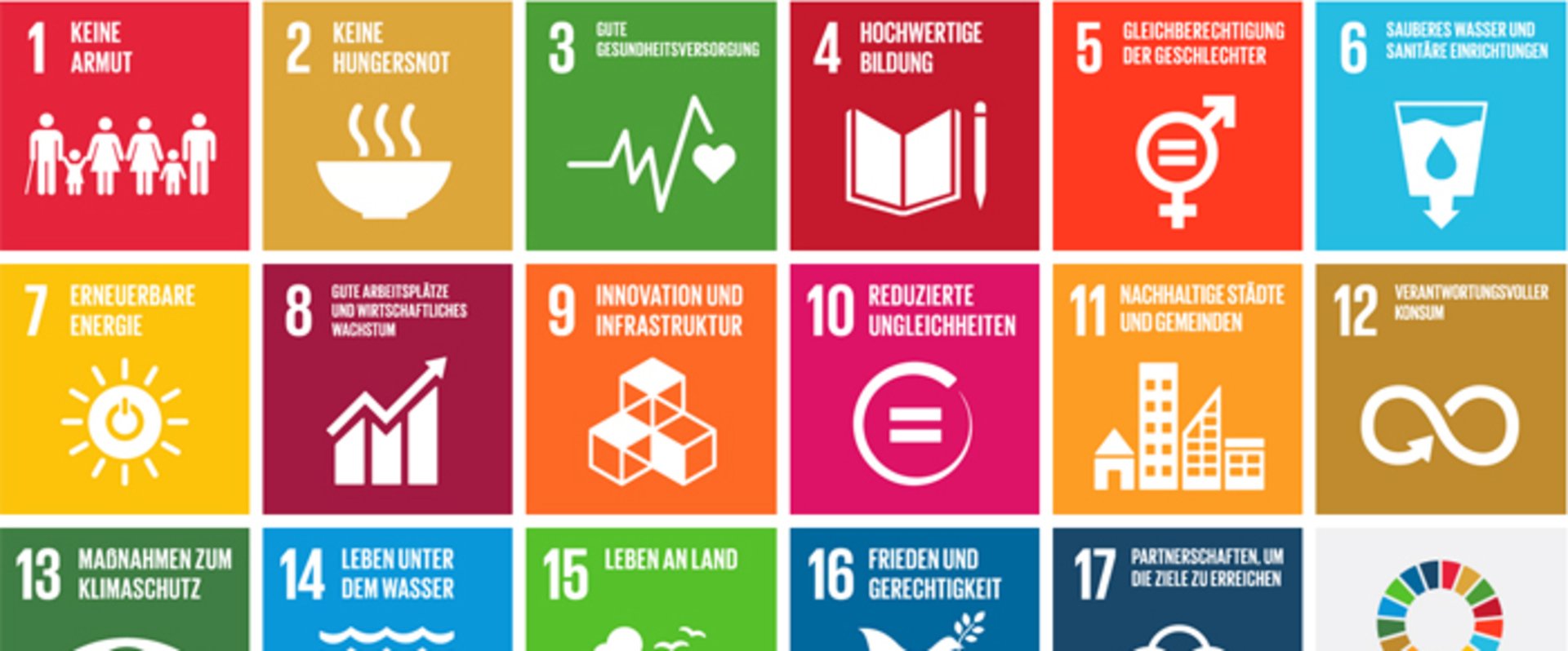 Die farbigen Icons der 17 Nachhaltigen Entwicklungsziele der Vereinten Nationen. Grafik: Bundesministerium für wirtschaftliche Zusammenarbeit und Entwicklung