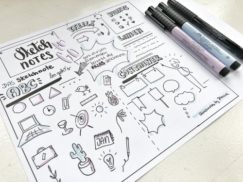 So sehen Sketchnotes aus. Foto: Diana Meier-Soriat Foto: Diana Meier-Soriat