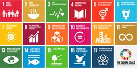 Die farbigen Icons der 17 Nachhaltigen Entwicklungsziele der Vereinten Nationen. Grafik: Bundesministerium für wirtschaftliche Zusammenarbeit und Entwicklung