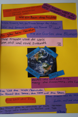 Was wäre die Welt ohne Frauen.. Frauen haben das Wandbild gestaltet mit ihren Überlegungen dazu Was wäre die Welt ohne Frauen.. Frauen haben das Wandbild gestaltet mit ihren Überlegungen dazu