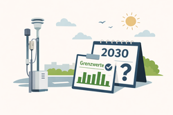 Luftqualität unterschreitet Grenzwerte. Bild: KI-generiert durch Stadt Oldenburg