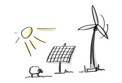 Grafik zum Thema Energie mit Sonne, Schaf, Photovoltaik und Windrad. Grafik: Stadt Oldenburg