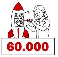 Gründungsförderung: Die Fördermittel von 60.000 Euro wurden ausgezahlt beziehungsweise durch Bewilligungsbescheide gebunden. Insgesamt wurden 2025 über 130 Gründungsberatungen durchgeführt. Grafik: Sven Raschke