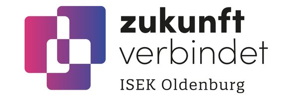 ISEK Oldenburg 2035 zukunft verbindet. Grafik: Stadt Oldenburg