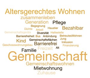 Bedürfnisse zu Wohnen und Leben