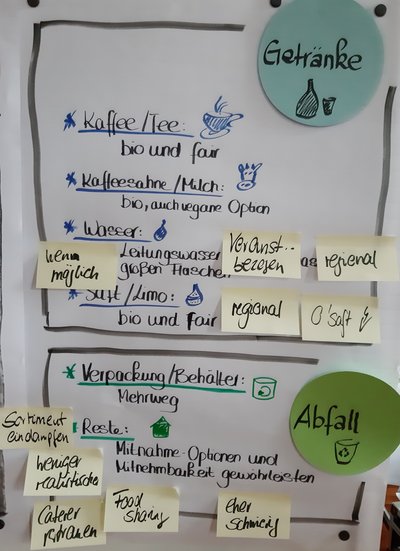Nachhaltigkeitskriterien für Getränke und Abfall. Foto: A. Butscher Nachhaltigkeitskriterien für Getränke und Abfall. Foto: A. Butscher
