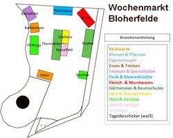 Plan des Wochenmarktes Bloherfelde dienstags. Bild: Stadt Oldenburg