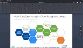 Screenshot einer Videokonferenz Foto: Stadt Oldenburg