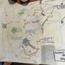 Bild von der gezeichneten Landkarte der gemeinsamen Kooperation bei Schule:Kultur. Foto: Stadt Oldenburg Bild von der gezeichneten Landkarte der gemeinsamen Kooperation bei Schule:Kultur. Foto: Stadt Oldenburg