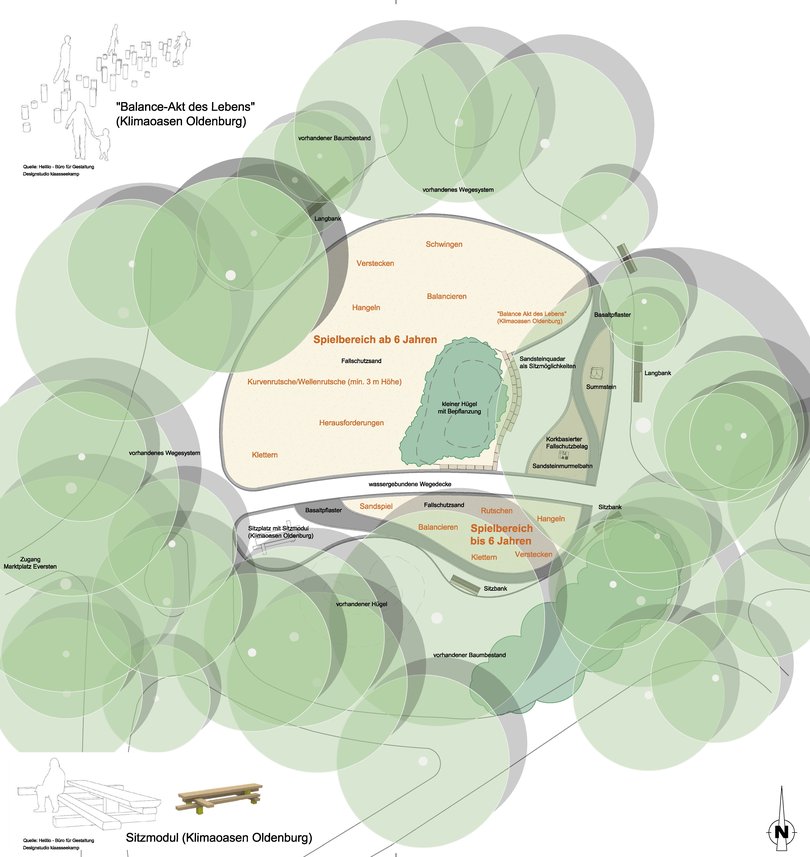 Entwurfszeichnung für die Neugestaltung des Spielplatzes. Grafik: Stadt Oldenburg