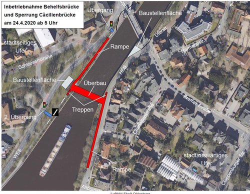 Lageplan der Behelfsbrücke über den Küstenkanal. Quelle: Stadt Oldenburg und Wasserstraßen- und Schifffahrtsamt (WSA) Weser-Jade-Nordsee