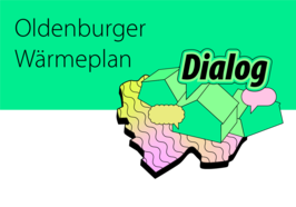 Grüner Banner mit dem Text "Oldenburger Wärmeplan" und „Dialog". Grafik: Coool Agency GmbH 