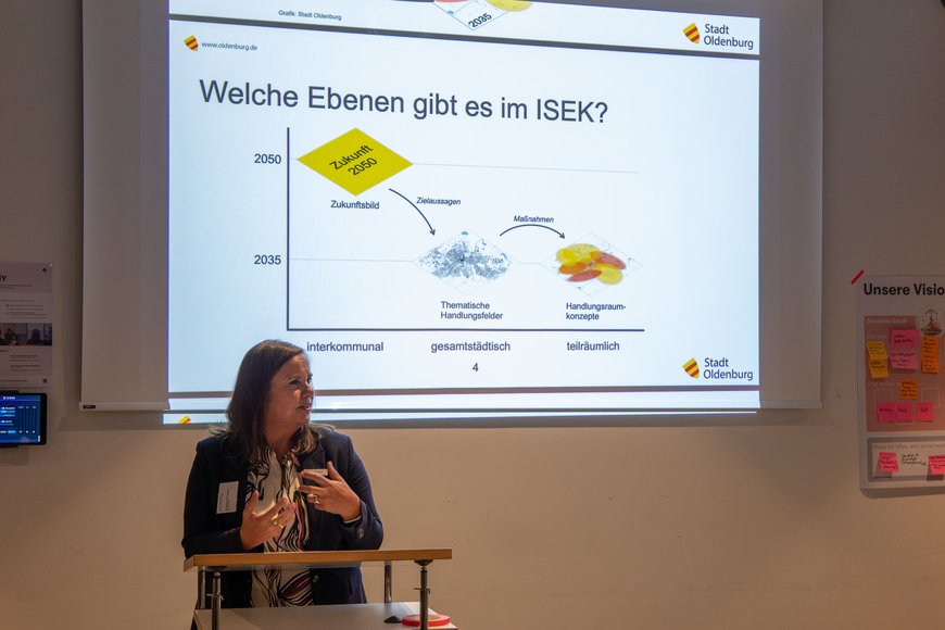 Darstellung und Erläuterung des Aufbaus des ISEK Oldenburg 2050 | 2035. Foto: Stadt Oldenburg
