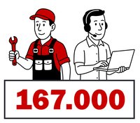 Investitionsförderung: Durch Zuschüsse der Wirtschaftsförderung in Höhe von 167.000 Euro konnten fünf Oldenburger Unternehmen Vorhaben mit einem Investitionsvolumen von 1.922.000 Euro umsetzen. Grafik: Sven Raschke