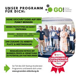 Inhalte des GO! Startup Accelerator Programms. Bild: GO! Startup Accelerator