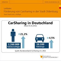 Deckblatt des Carsharing-Förderleitfadens 2016. Foto: Stadt Oldenburg