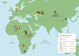 Eine Karte von Europa, Asien und Afrika mit der zu radelnden Strecke. Oldenburgs Partnerkommunen sind mit Fähnchen markiert. Foto: OTM/Verena Brandt