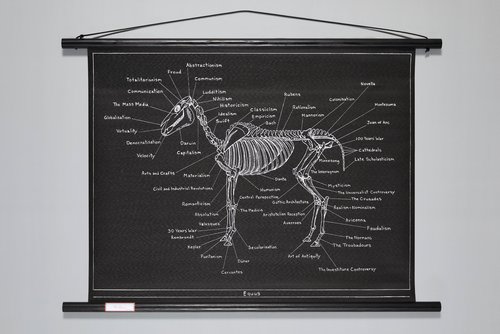 Foto: Griffelkunst