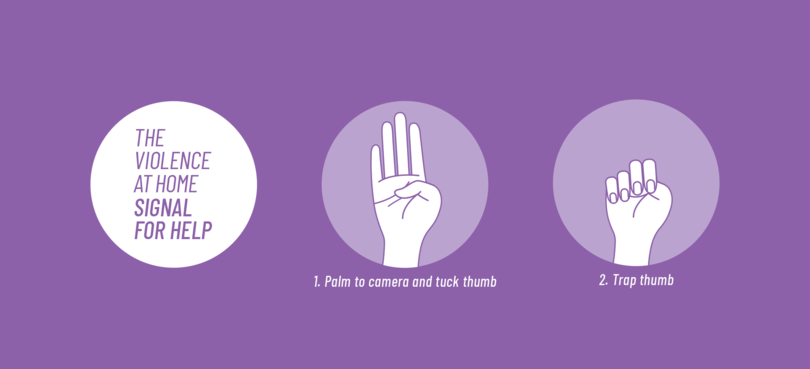 Das Handzeichen: Handfläche zur Kamera, Daumen quer über die Handfläche, Daumen mit anderen Fingern umschließen. Grafik: Canadian Women's Foundation 