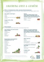 Lagerungstipps Seite 2. Copyright: ZEHN. Illustrationen: Maximilia Haase