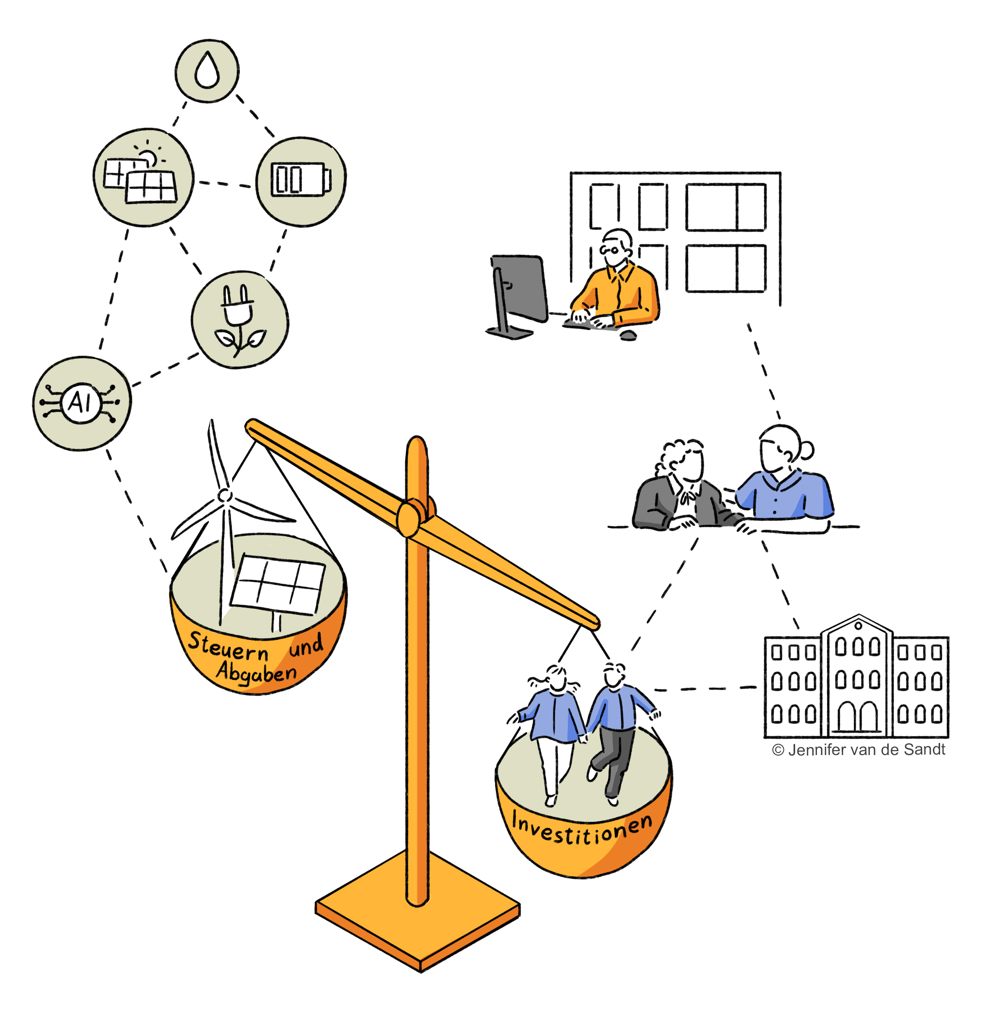 Illustration zum Thema Nachhaltiger Wohlstand mit unterschiedlichen Elementen. Illustration: Jennifer van de Sandt  